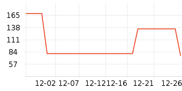 ����������ͯ������ʷ�۸�