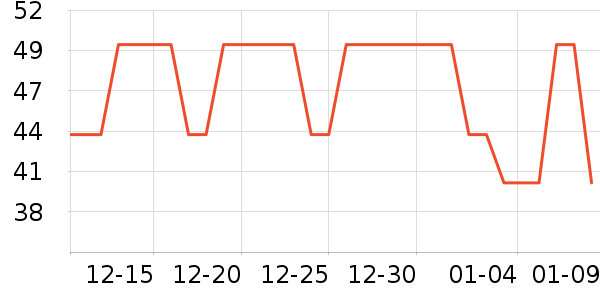 ά�������ֽ��ʷ�۸�