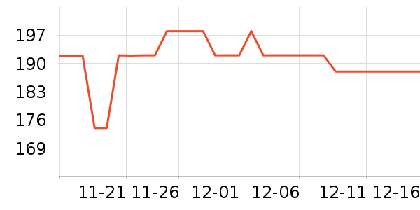 ������nextorch����������ʷ�۸�