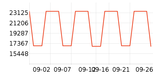 ���ζ�����Ů����ʷ�۸�