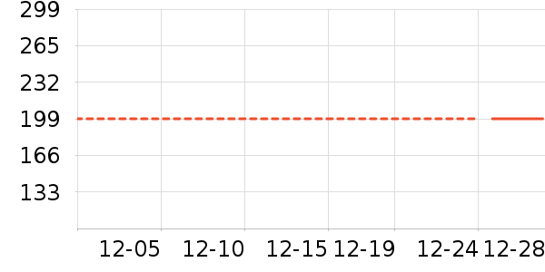 ȹ����ʷ�۸�