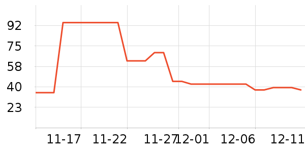 ��������/�̲���ʷ�۸�