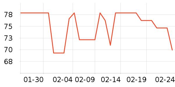 �����ȼ�ʳ��ζ��ʷ�۸�