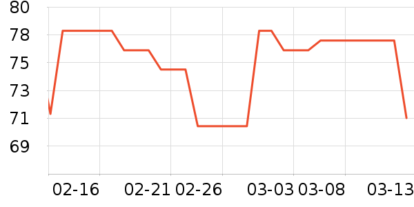 �����ȼ�ʳ��ζ��ʷ�۸�