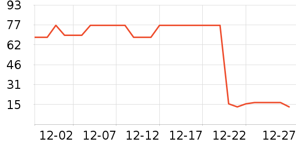 ��߮�����������ʷ�۸�