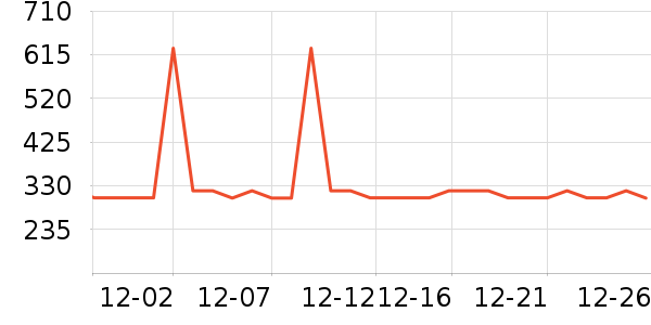 ���ջ����װ��ʷ�۸�