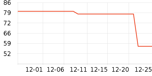 ˬ��ˮ��ʷ�۸�