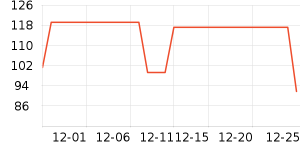 �����˶�װ��ʷ�۸�