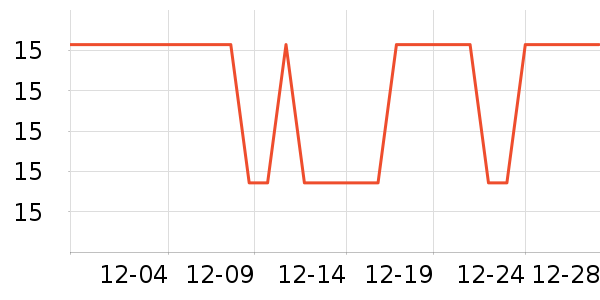 ������������ʷ�۸�