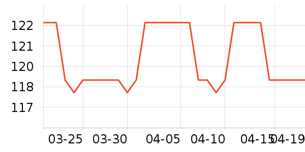 ��Դ�鱻����ʷ�۸�