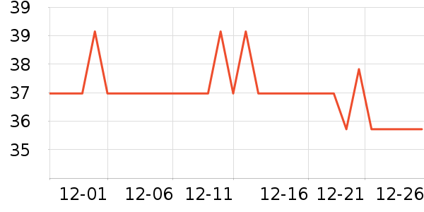 ��������ˮ����ʷ�۸�