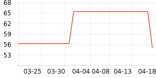 ����Ӥͯ��ϯ/������ʷ�۸�