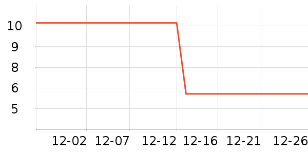 ��Ұ�������˶����������ʷ�۸�