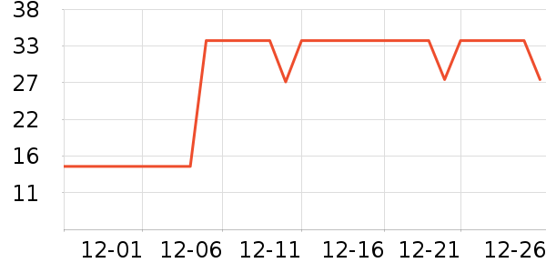 �����±���/������ʷ�۸�