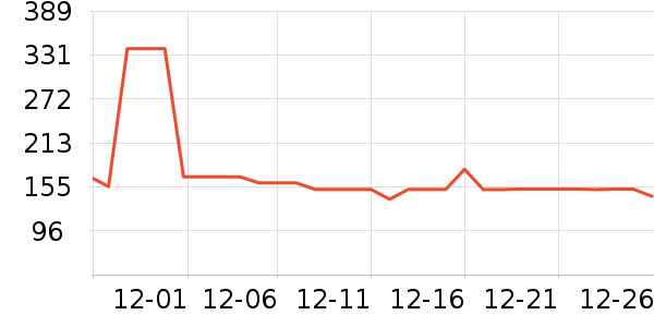 �����˶�����/��ͷ����ʷ�۸�