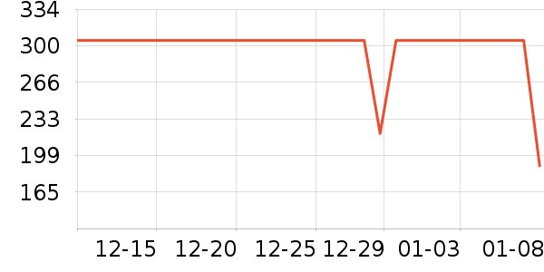 �˶�����ʷ�۸�