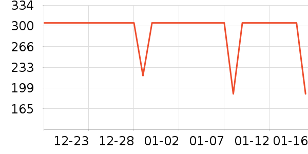 �˶�����ʷ�۸�