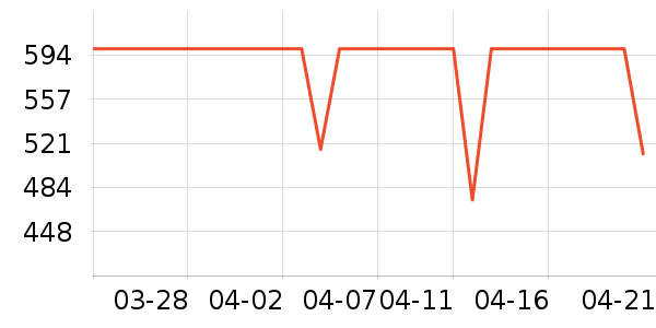 ��Ľ˯��/�Ҿӷ���װ��ʷ�۸�