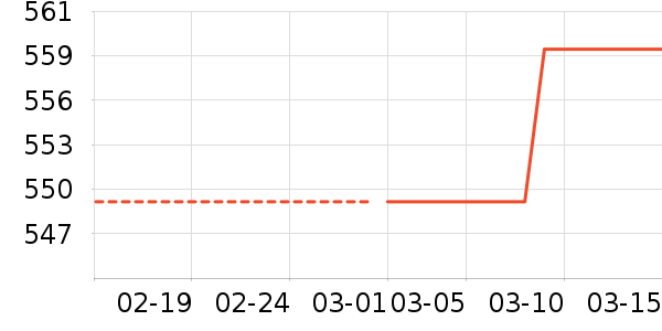 ����˶�����/��ͷ����ʷ�۸�