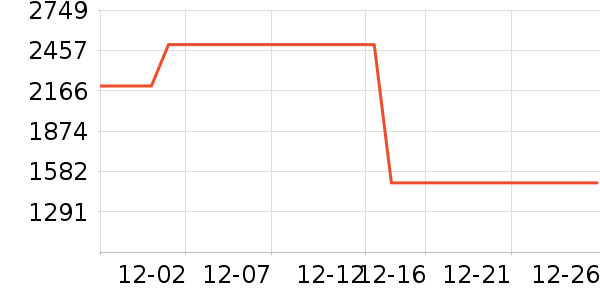 С�׾�ˮ�豸��ʷ�۸�