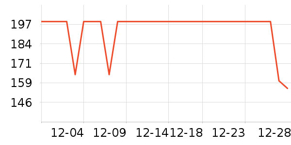 ����������ͯȹ����ʷ�۸�