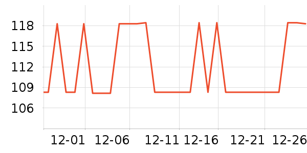 �����˶�����/��ͷ����ʷ�۸�