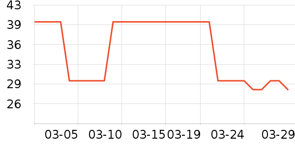 ��Сƿţ��/��Ʒ��ʷ�۸�