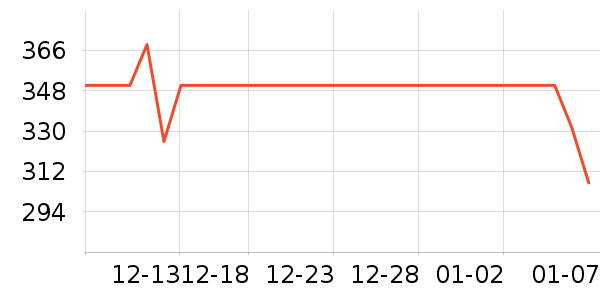 TEENMIX������Ůʿ��Ь��ʷ�۸�