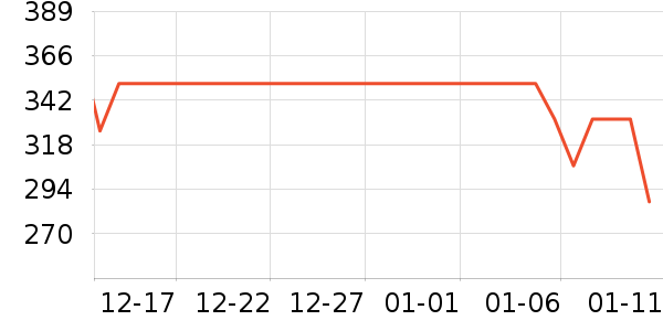 TEENMIX������Ůʿ��Ь��ʷ�۸�