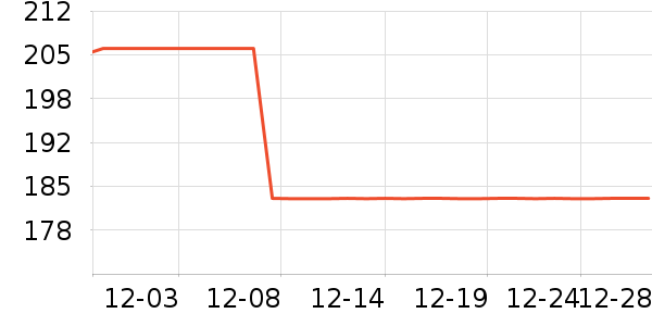 ��ͯ�޷���ʷ�۸�