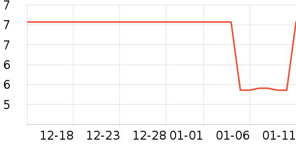 ����ˮ��ʷ�۸�