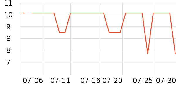 Sweet mint���ʴ���/������ʷ�۸�