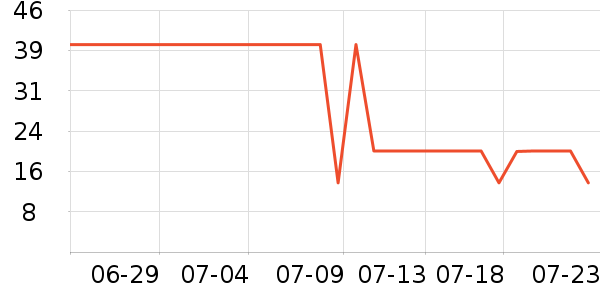 ���˼����������Ʒ��ʷ�۸�