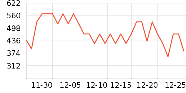 ���Ƕ����˶�Ь��ʷ�۸�