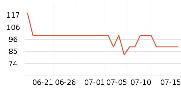 ����Ҭ����ʷ�۸�