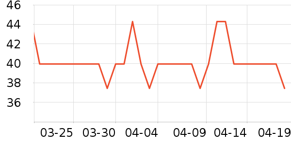 ����һͷţ��������ʷ�۸�