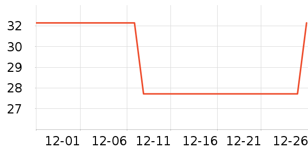 ������è��ʳ��ʷ�۸�