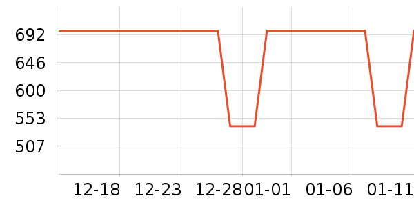 ��Һ��˪��ʷ�۸�