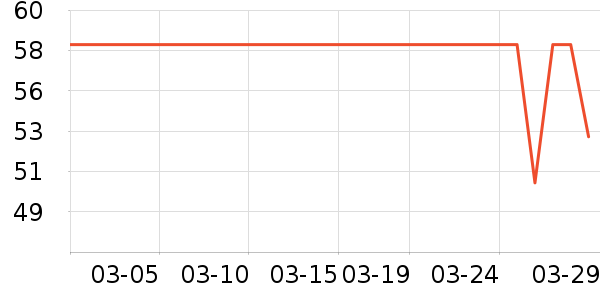 �������ճ�����Ұ�ʹ�����ʷ�۸�