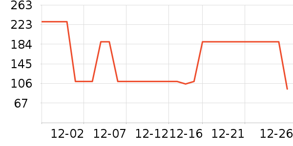 ����������ͯ����/������ʷ�۸�