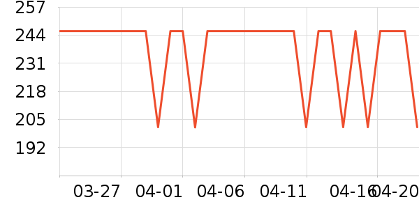 �����˶�Ь��ʷ�۸�