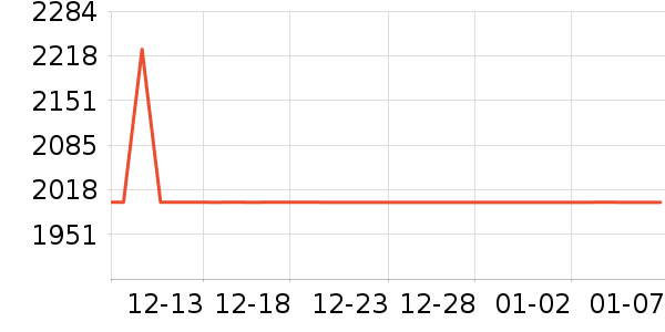 �����������ʷ�۸�