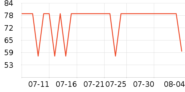 ����������ͯ��Ь��ʷ�۸�