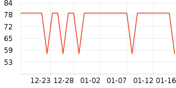 ����������ͯ��Ь��ʷ�۸�