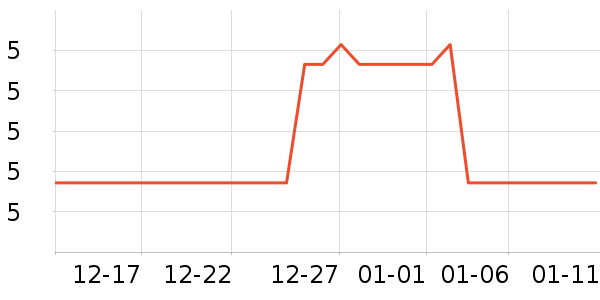 ������������Ʒ��ʷ�۸�