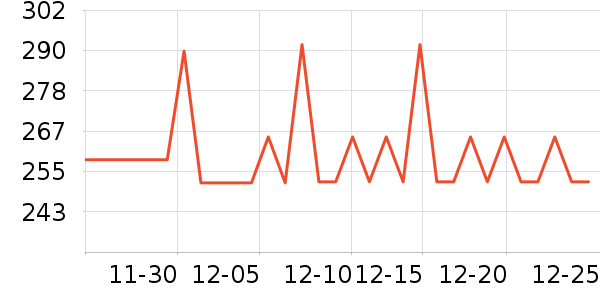 �Ϳ��˶�Ь��ʷ�۸�