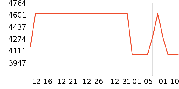 ���ı�����ʷ�۸�