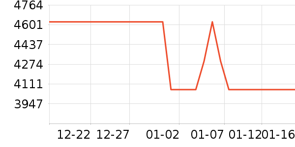 ���ı�����ʷ�۸�