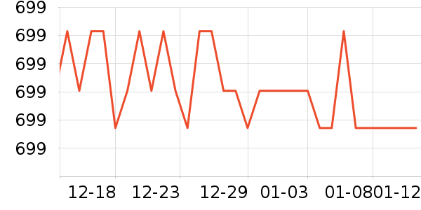 ������ͨ��Ͱ/�ǰ���ʷ�۸�