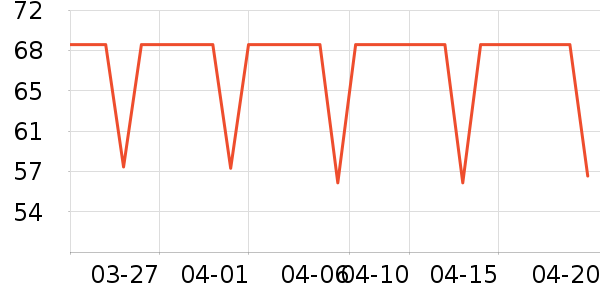 ����������ͯ����/������ʷ�۸�